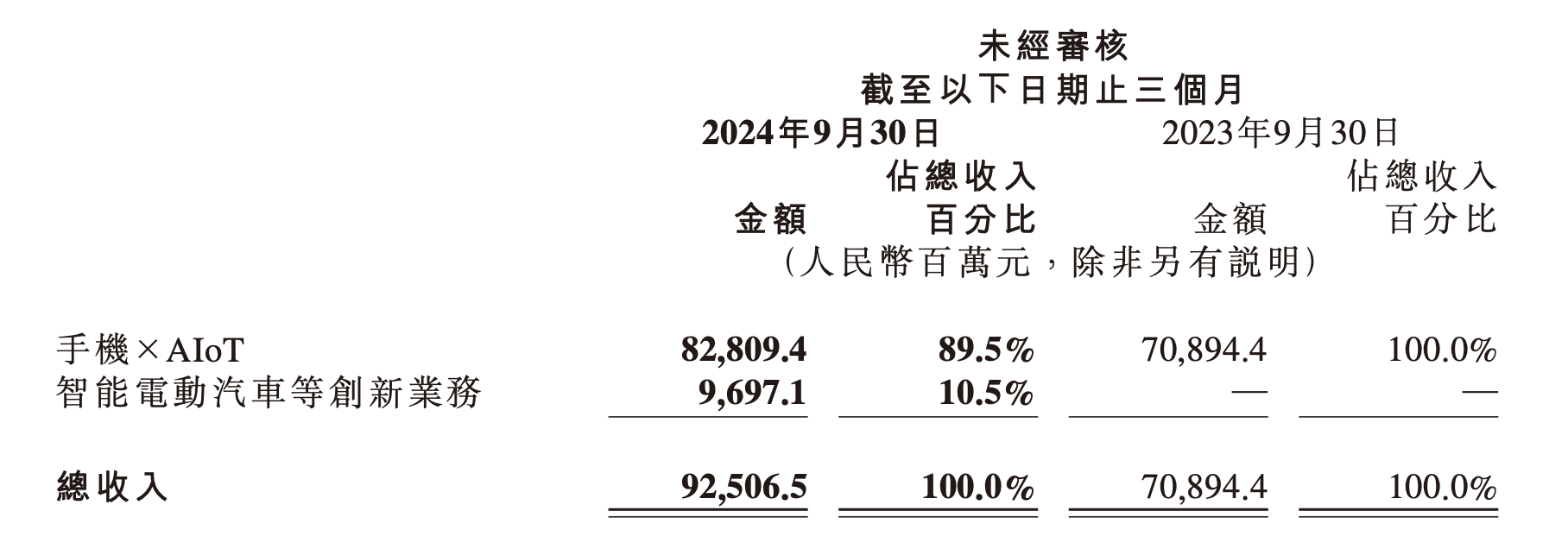 http://www.wk55.cn//uploads/image/2024/1122/104FA2161.png